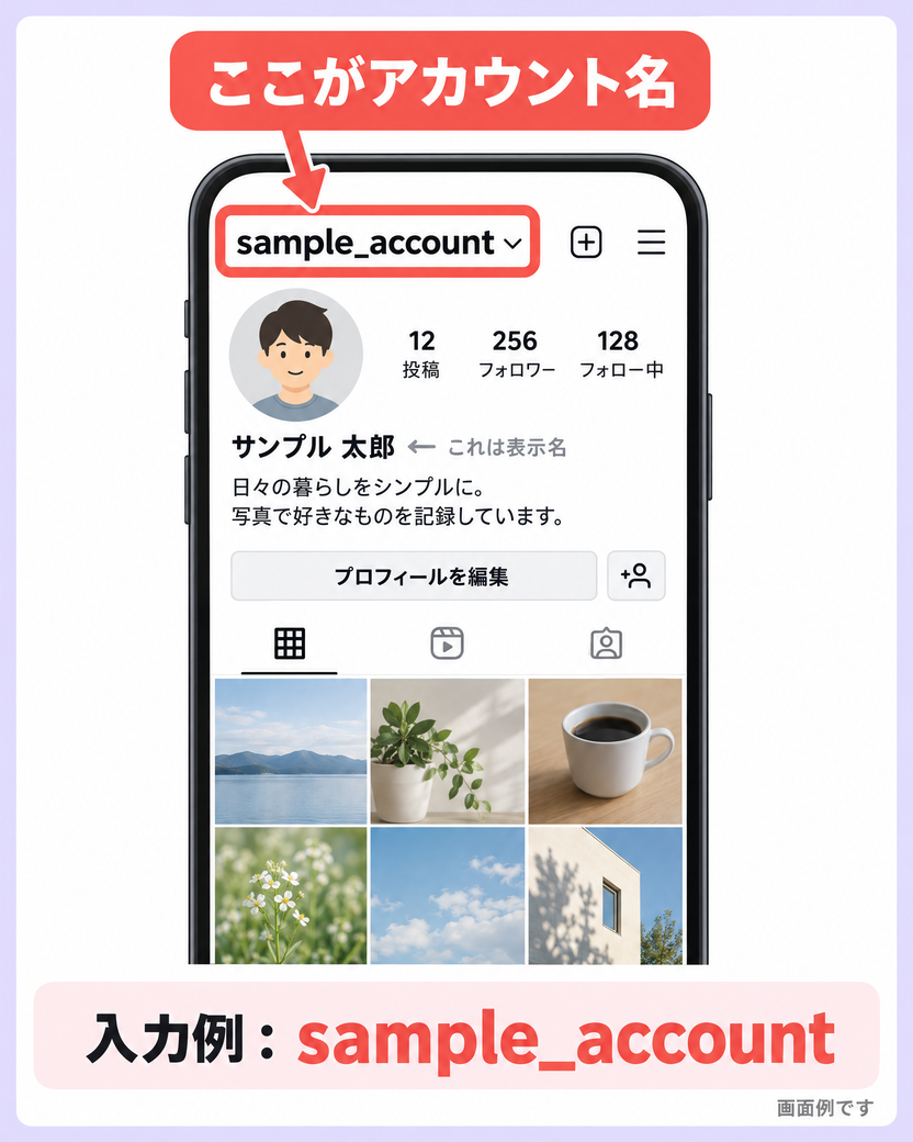 Instagramプロフィール上部のsample_accountを赤枠と矢印で示した画面例。写真下のサンプル太郎は表示名です。